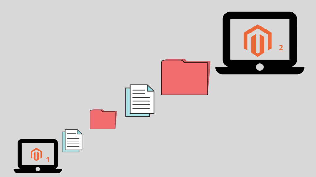 Magento 2 migration services