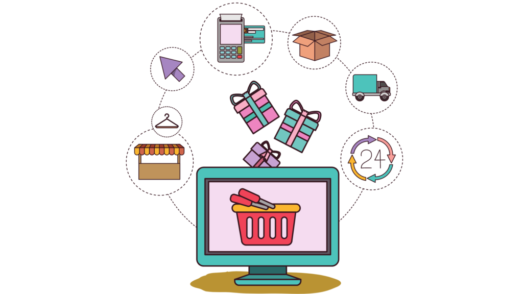 Best Ecommerce Platform