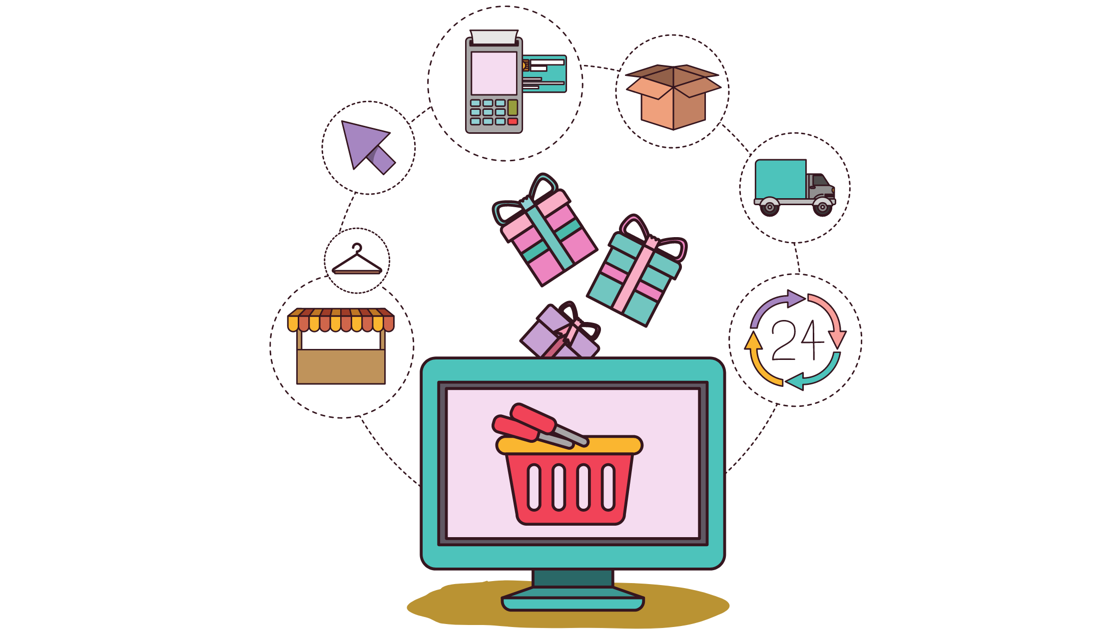 How to Choose The Best eCommerce Platform: Top e-commerce platforms
