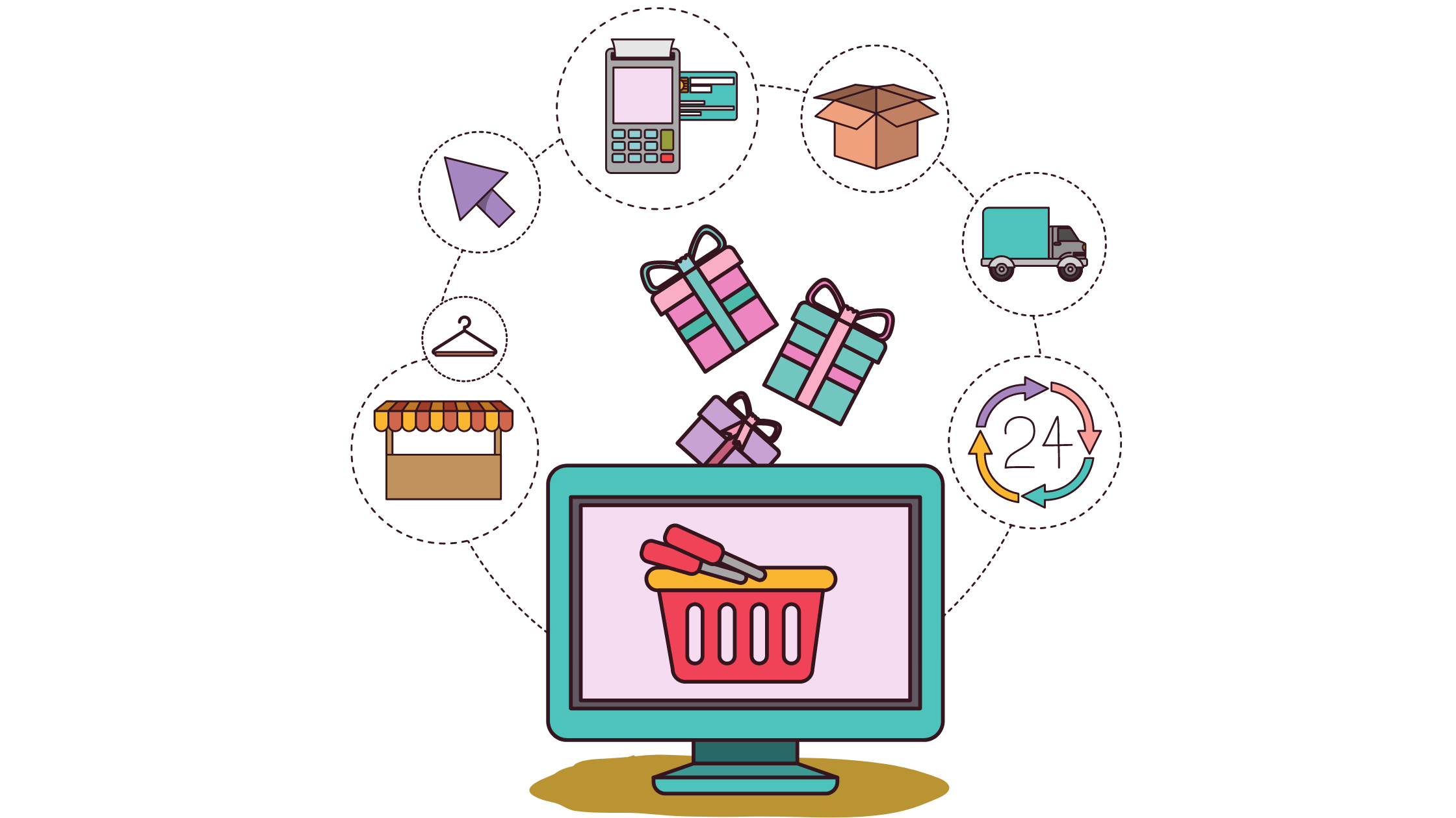 How to Choose The Best eCommerce Platform: Top e-commerce platforms